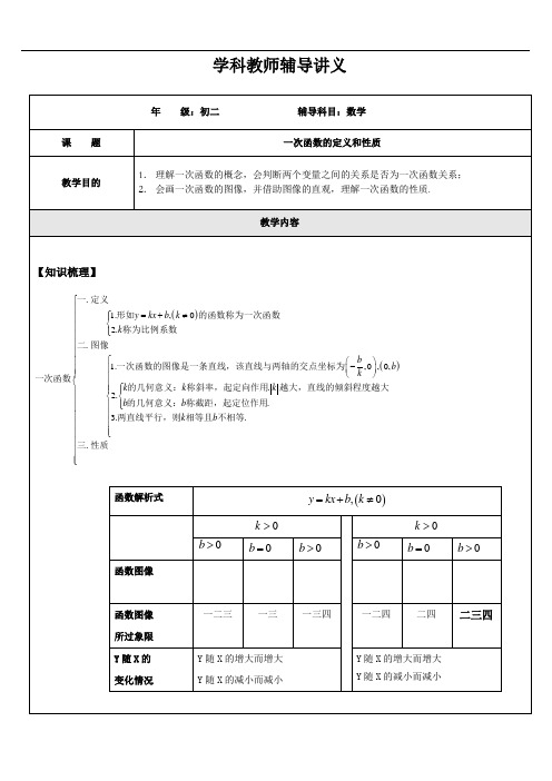 八年级数学寒假班讲义二1讲：一次函数概念及其图像学生版