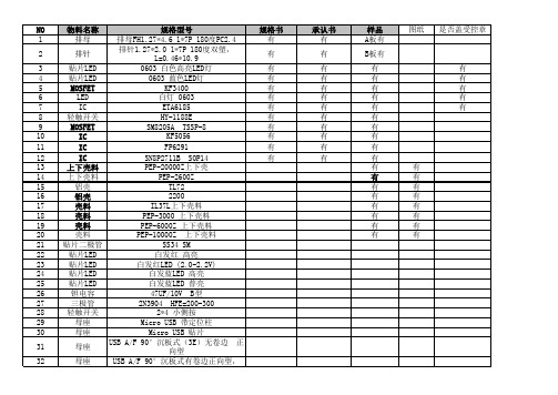 常用机型需样品与承认书