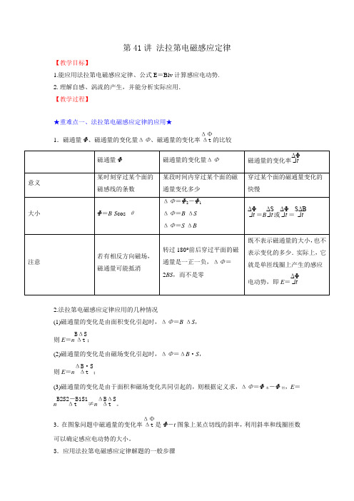 2018届一轮复习人教版法拉第电磁感应定律教案