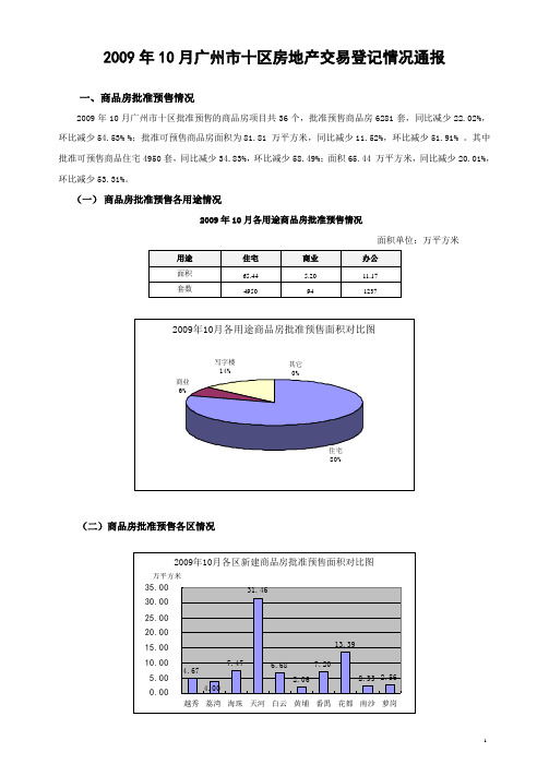 2009年10月广州市十区房地产交易登记情况通报