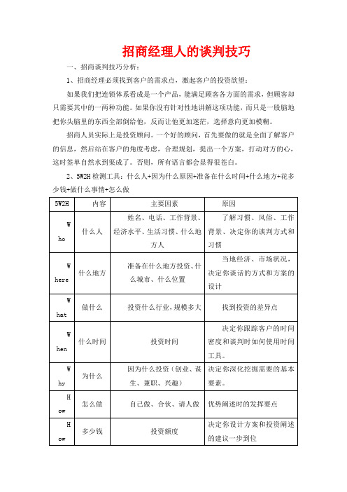 招商经理人的谈判技巧