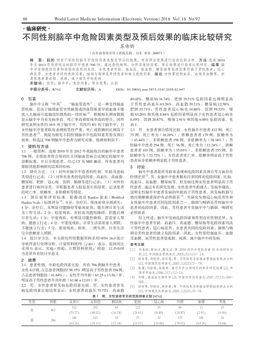 不同性别脑卒中危险因素类型及预后效果的临床比较研究