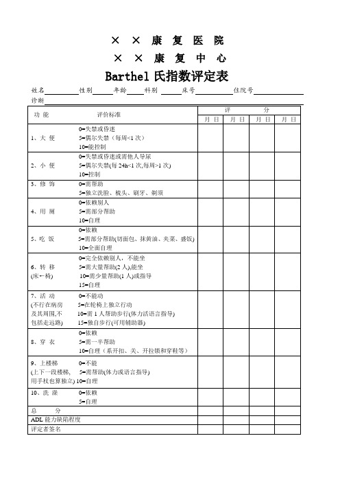 Barthel氏指数评定表