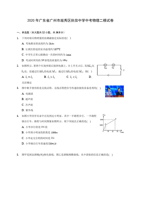 2020年广东省广州市越秀区执信中学中考物理二模试卷(含答案解析)