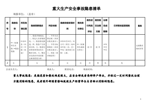 重大生产安全事故隐患清单