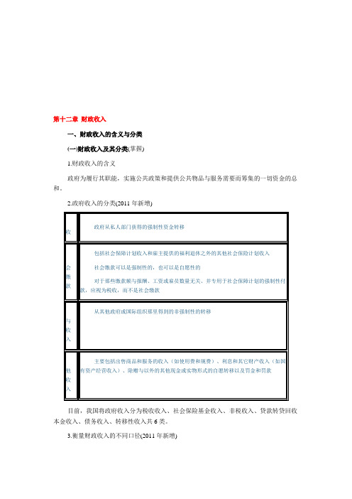 2012年中级经济师—经济基础讲义第十二章