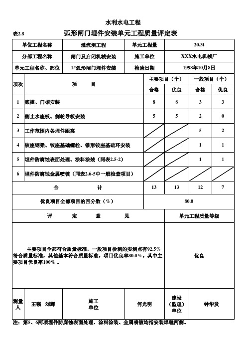 (最新)表弧形闸门埋件安装单元工程质量评定表(精品)