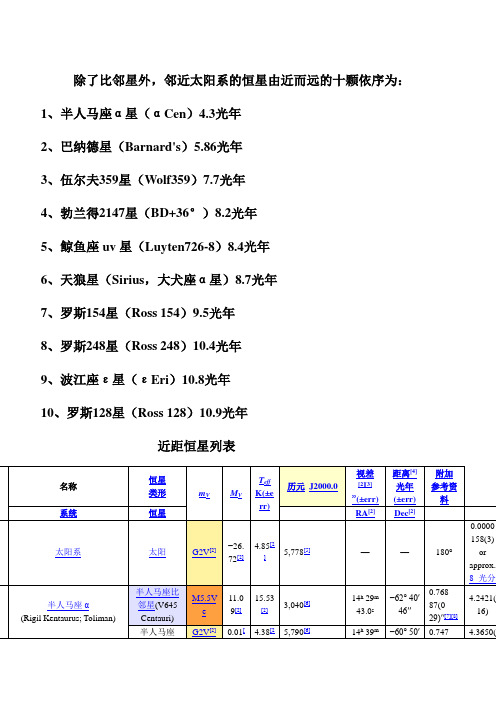 近距恒星列表