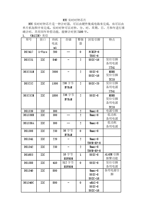 【免费下载】RTC实时时钟芯片