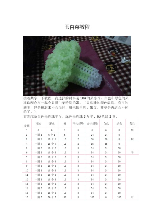 串珠玉白菜教程