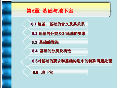 房屋建筑学第6章 基础与地下室