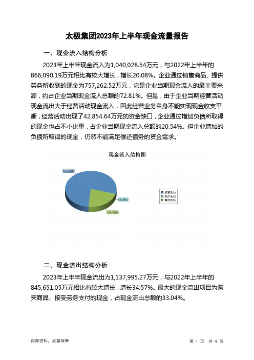 600129太极集团2023年上半年现金流量报告