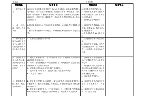 检验科医疗质量检查表