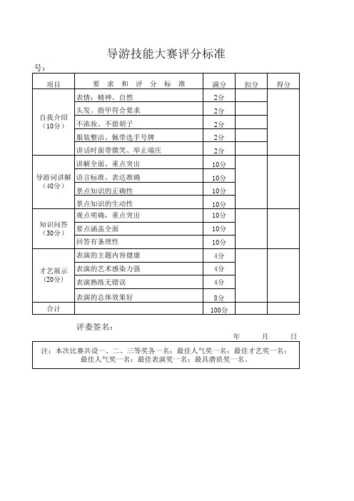 导游技能大赛标准