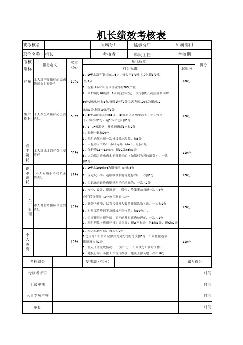 机长绩效考核表