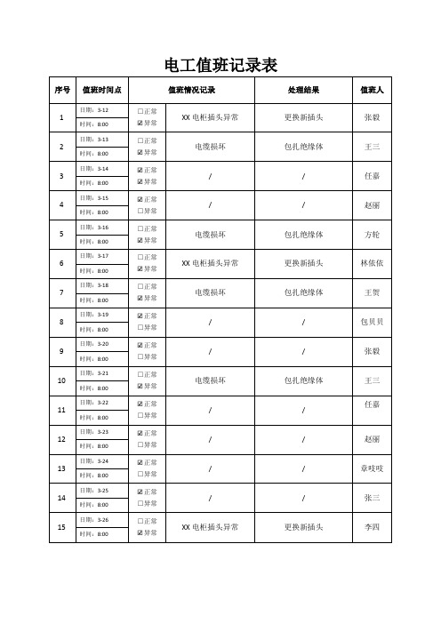 电工值班记录表