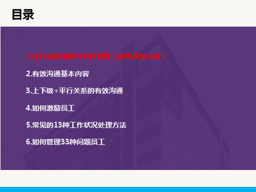 情商管理及有效沟通第一部分(情商及逆商)