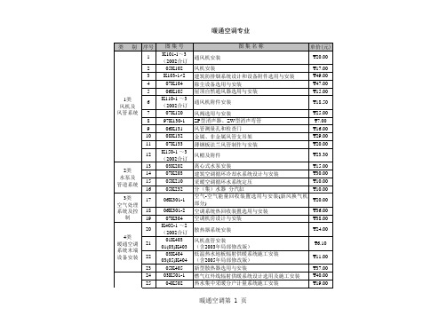 国标暖通图集名称大全