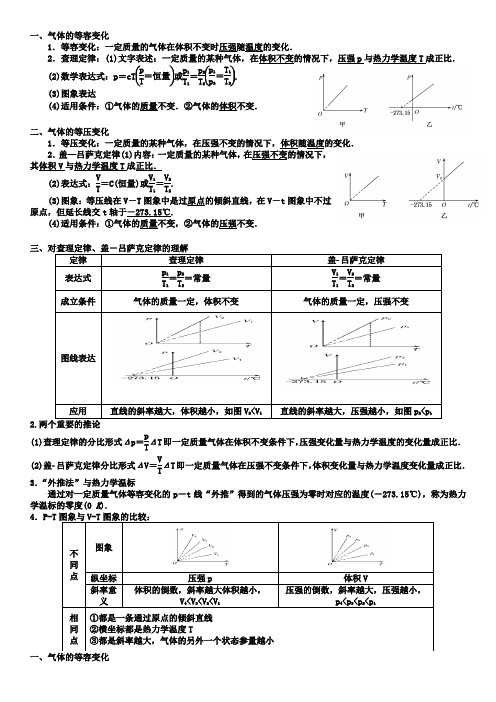 高中物理复习 等容变化和等压变化