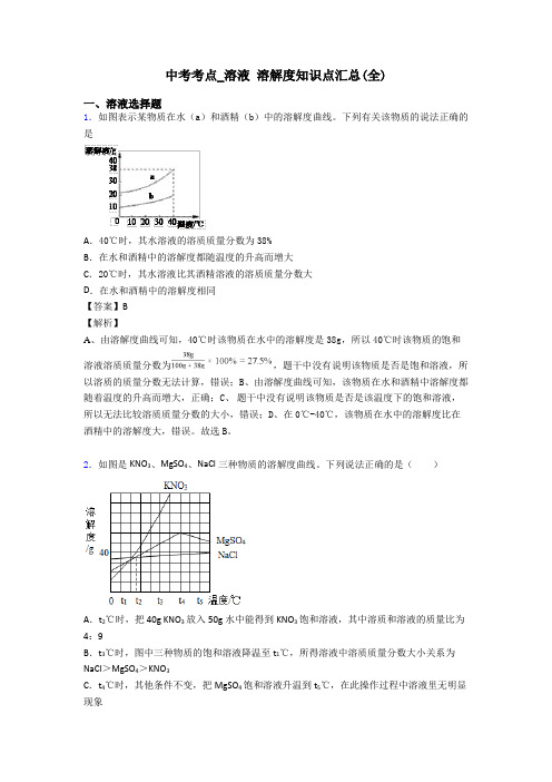 中考考点_溶液 溶解度知识点汇总(全)