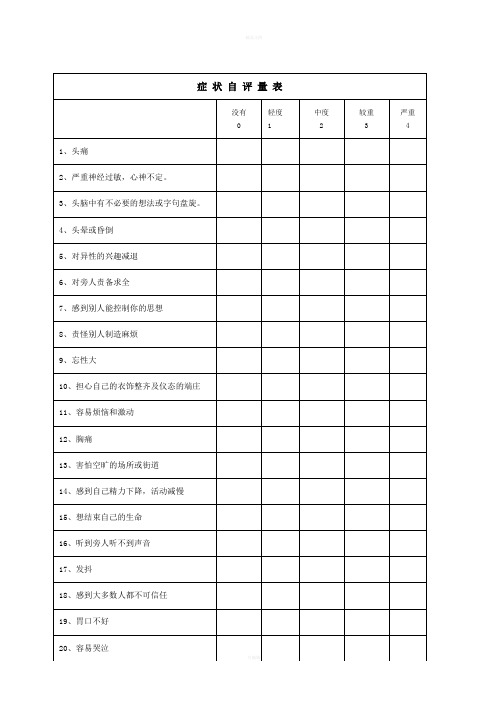 《症状自评量表》word版