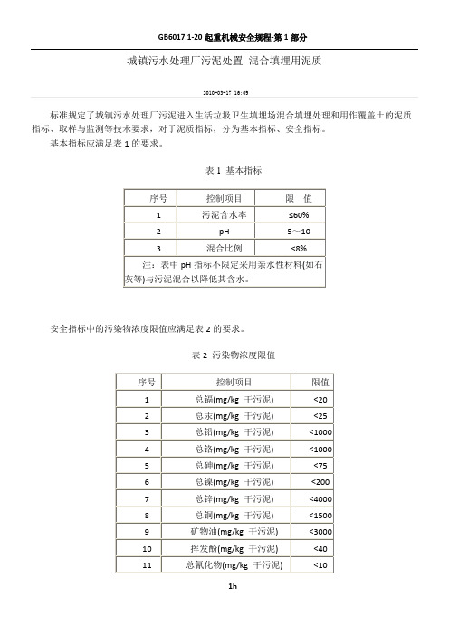 城镇污水处理厂污泥处置-混合填埋用泥质