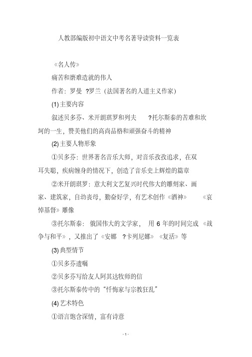 人教部编版初中语文中考名著导读资料一览表