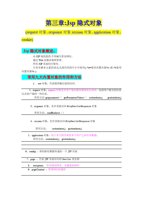第三章：JSP内置对象   (request对象、response对象session对象、application对象、cookie)