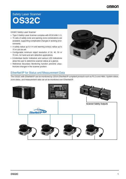 OS32C安全激光扫描仪说明书