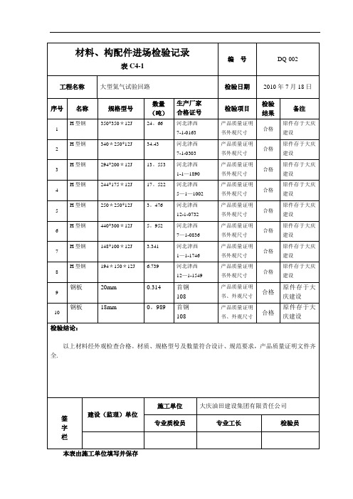 材料、构配件进场检验记录【范本模板】