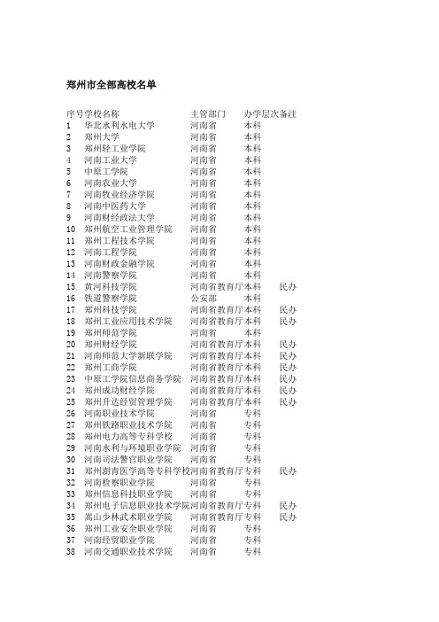 郑州全部高校名单