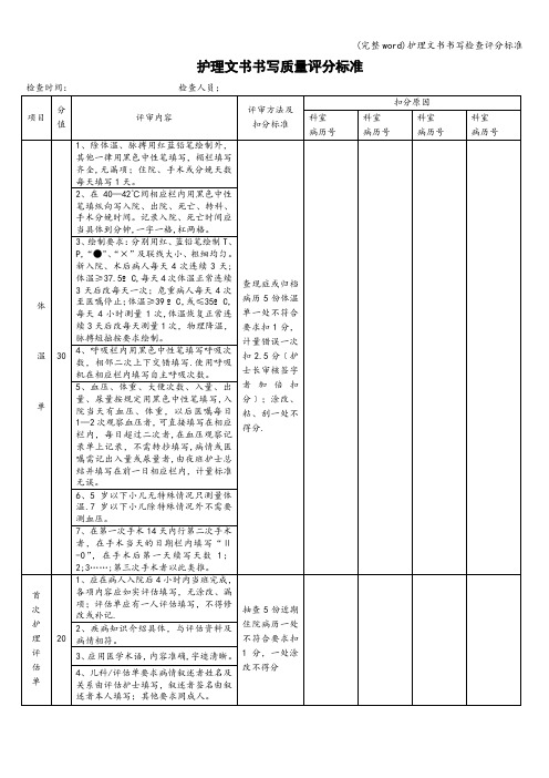 (完整word)护理文书书写检查评分标准