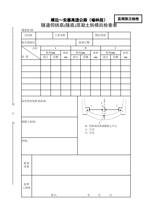 25    隧道仰拱底(隧底)混凝土拆模后自检表