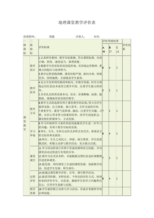 地理课堂教学评价表