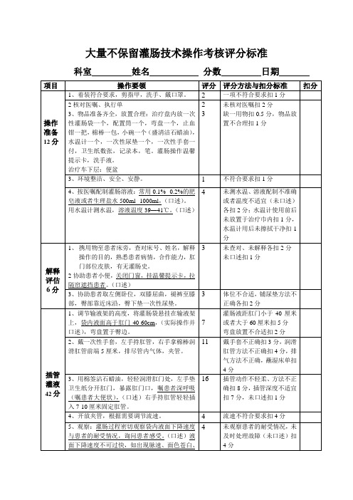 大量不保留灌肠技术操作考核评分标准