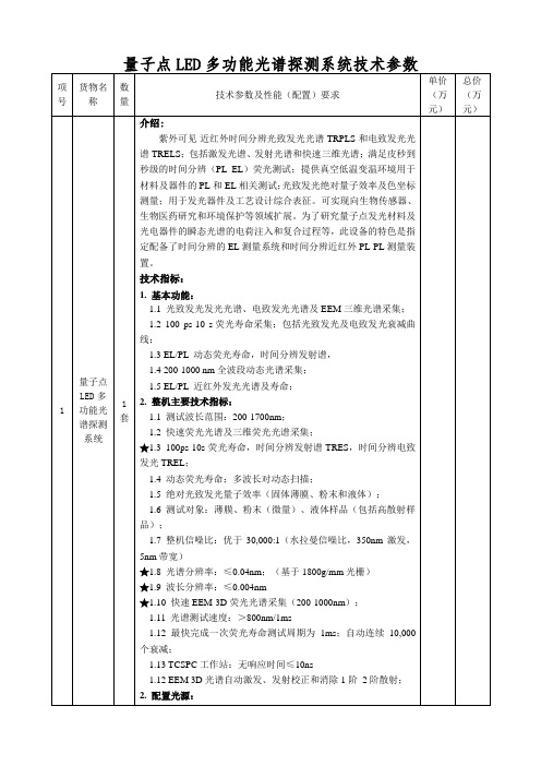 量子点LED多功能光谱探测系统技术参数