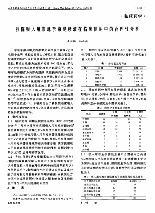 我院吸入用布地奈德混悬液在临床使用中的合理性分析