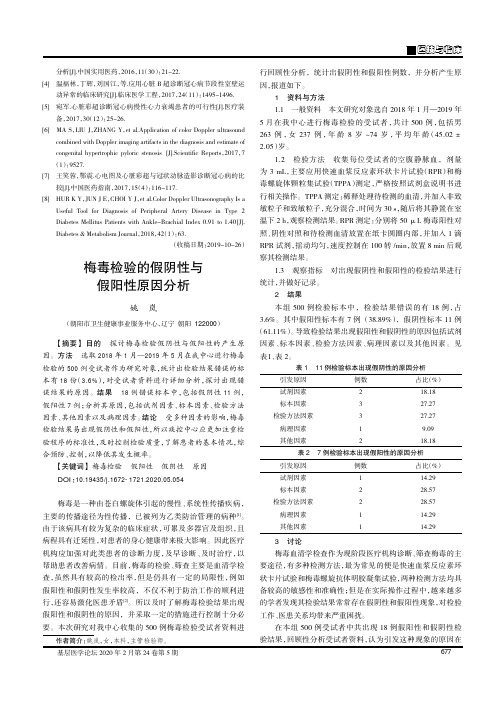 梅毒检验的假阴性与假阳性原因分析