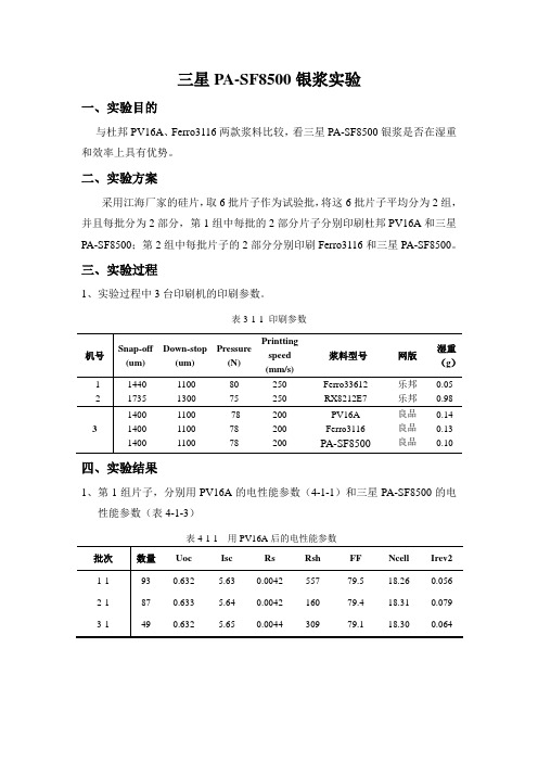 杜邦PV16A和Ferro3116浆料对比实验1