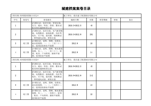 城建档案案卷目