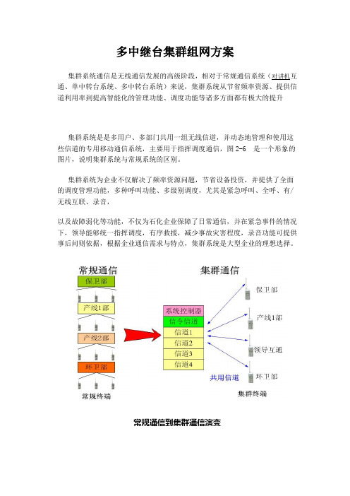 多中继台集群组网方案