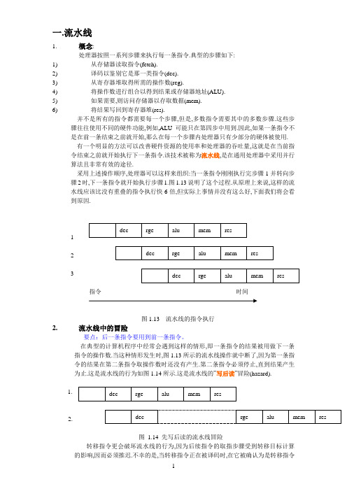 流水线指令及RISC