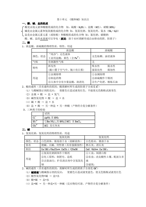 初三化学酸碱盐复习