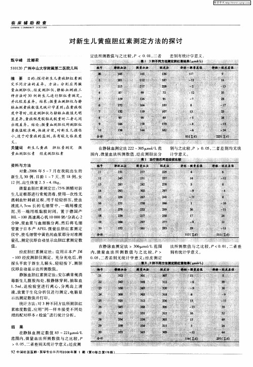 对新生儿黄疸胆红素测定方法的探讨