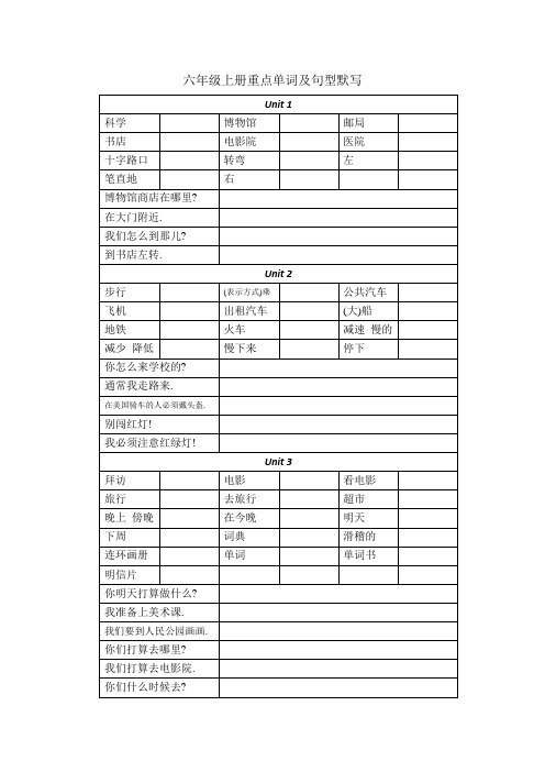 六年级上册重点单词及句型默写