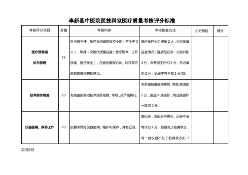 奉新县中医院医技科室医疗质量考核评分标准