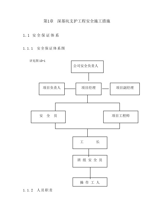 深基坑支护工程安全施工措施