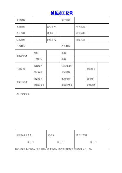 钻孔灌注桩隐蔽工程验收记录