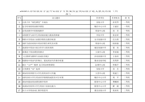 《2010年江苏省教育学会英语专业委员会教学论文获奖名册》