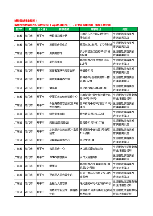 2020新版广东省江门市开平市美容院工商企业公司商家名录名单黄页联系方式大全219家